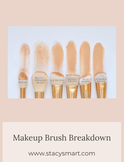 Makeup Brush Breakdown